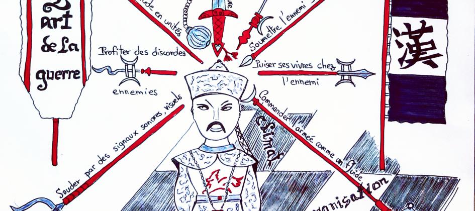 L'Art de la guerre