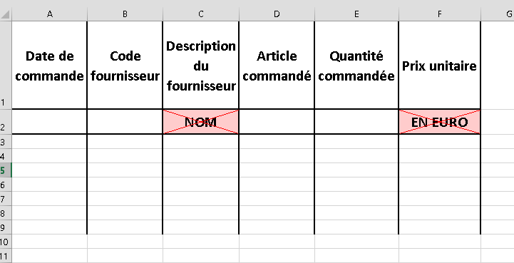 excel ss titres