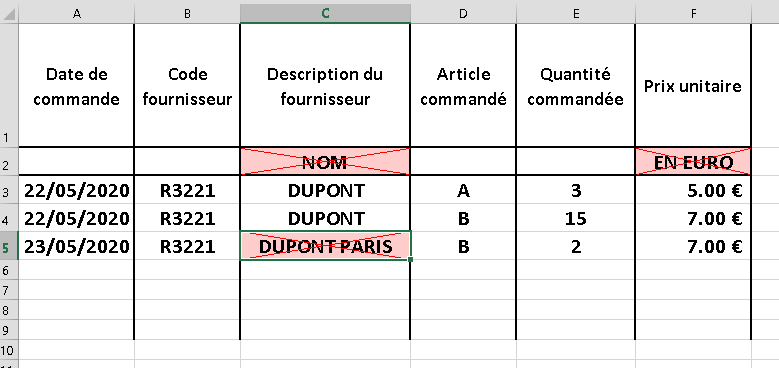 excel coherence