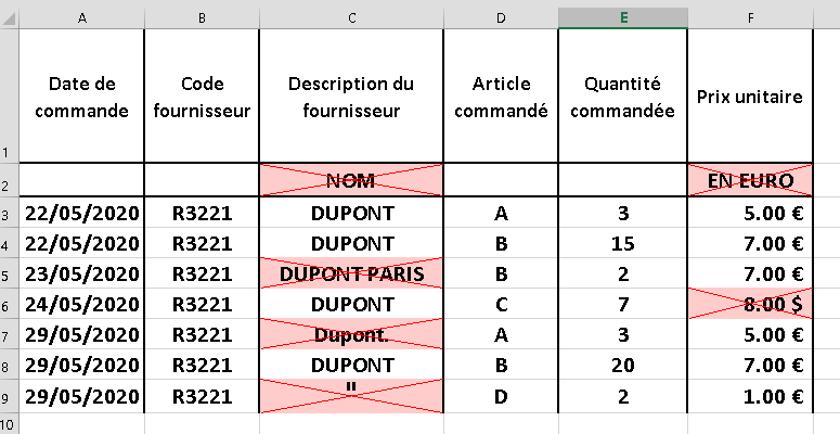 excel vide