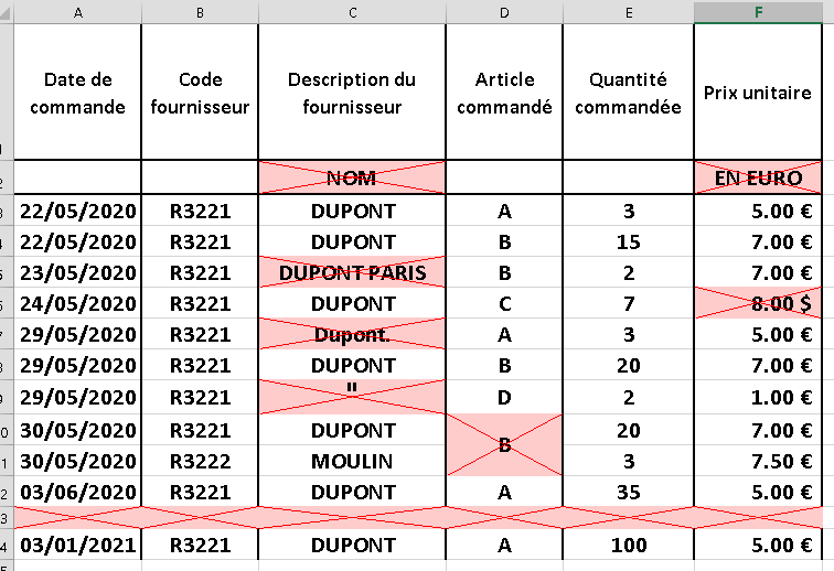 excel saut