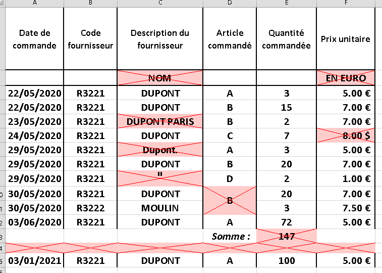 excel ss total
