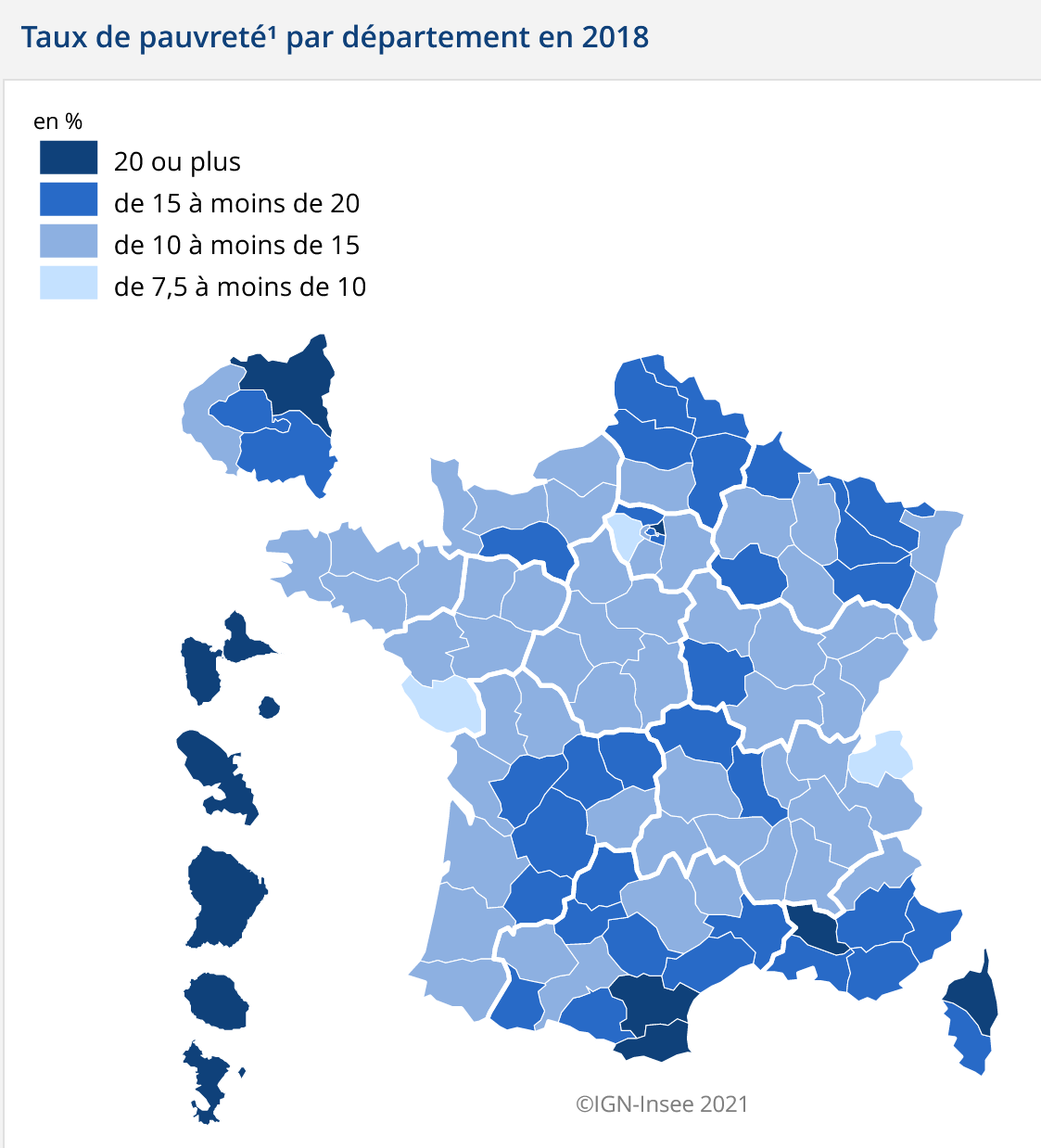 indicateurs pauvreté