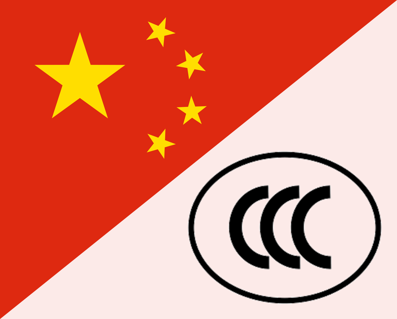 chine_CCC