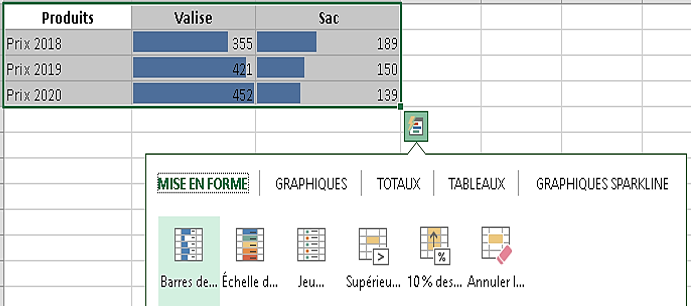 mise en forme