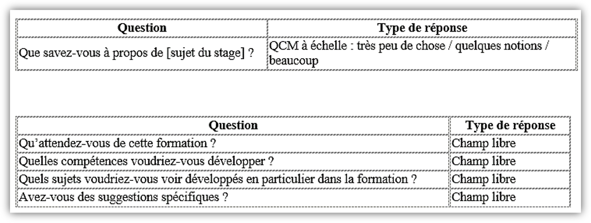 évaluer une formation