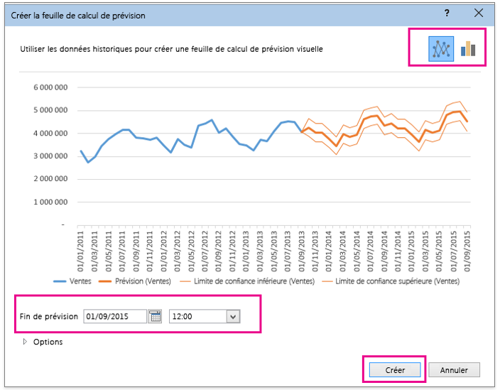 Excel prevision