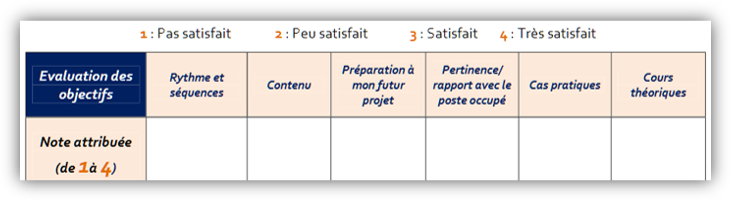 évaluer une formation