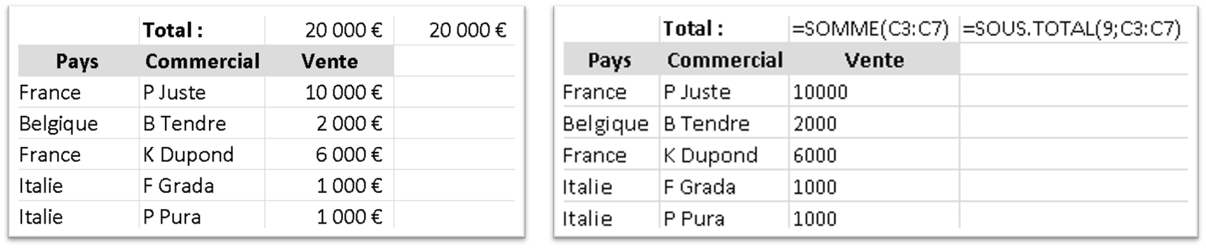 sous_total