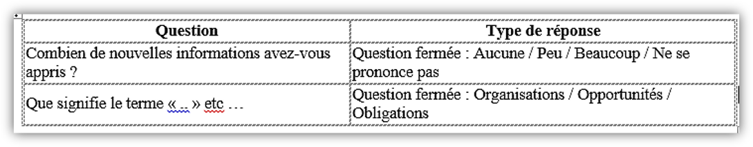 évaluer une formation