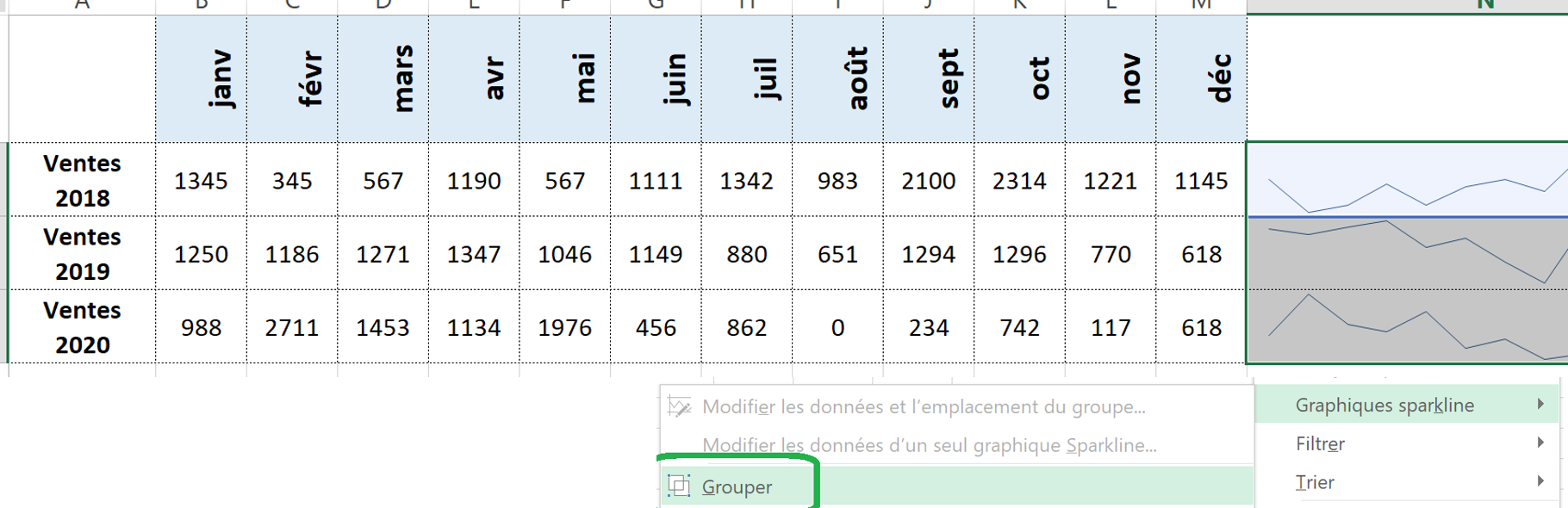 Sparkline