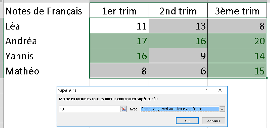 mise en forme