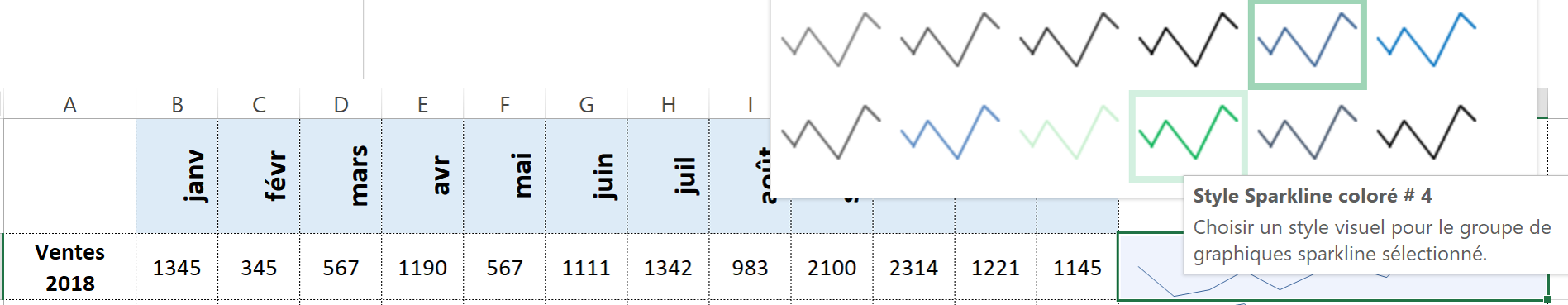 Sparkline