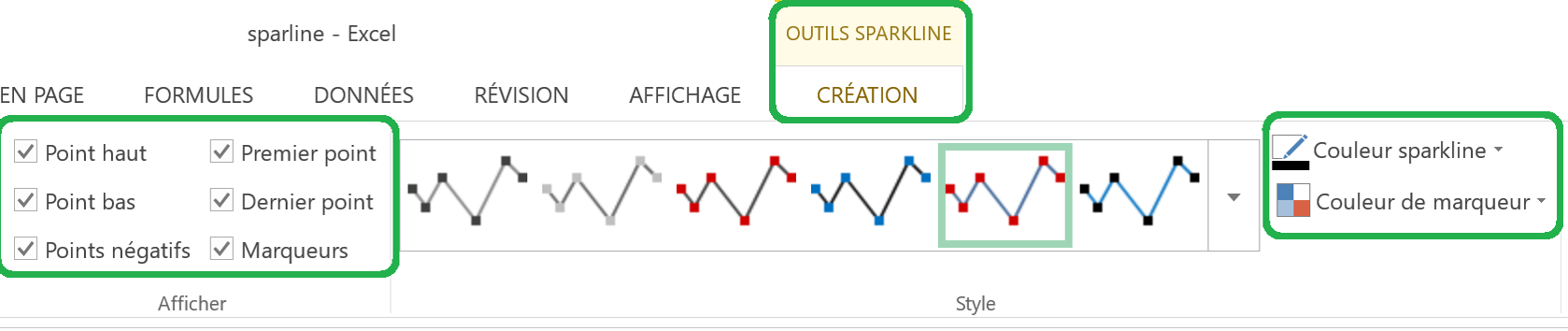 Sparkline