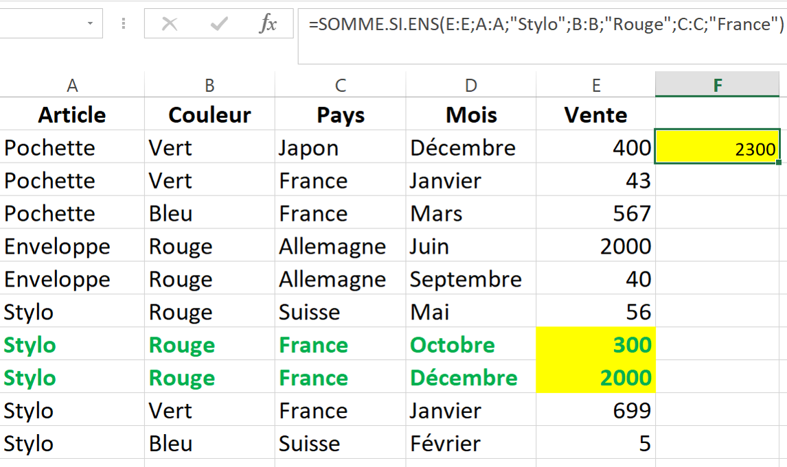 somme.si.ens