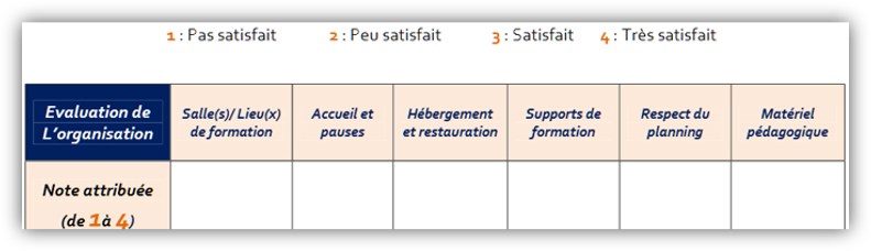 évaluer une formation