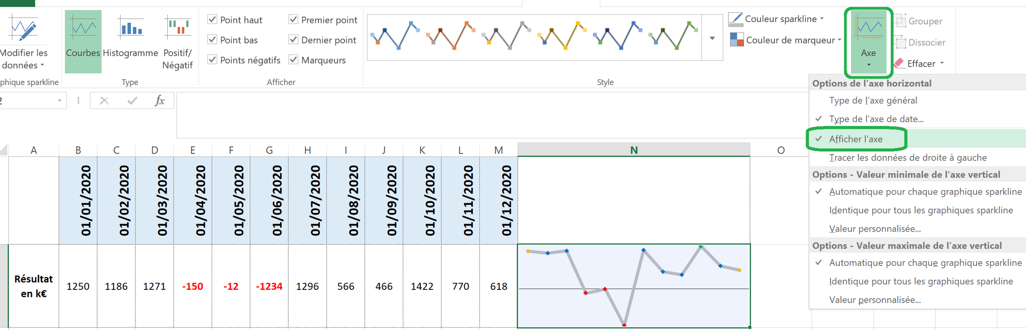 Sparkline