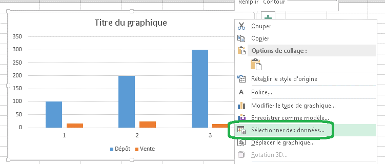 graphique selection de donnees