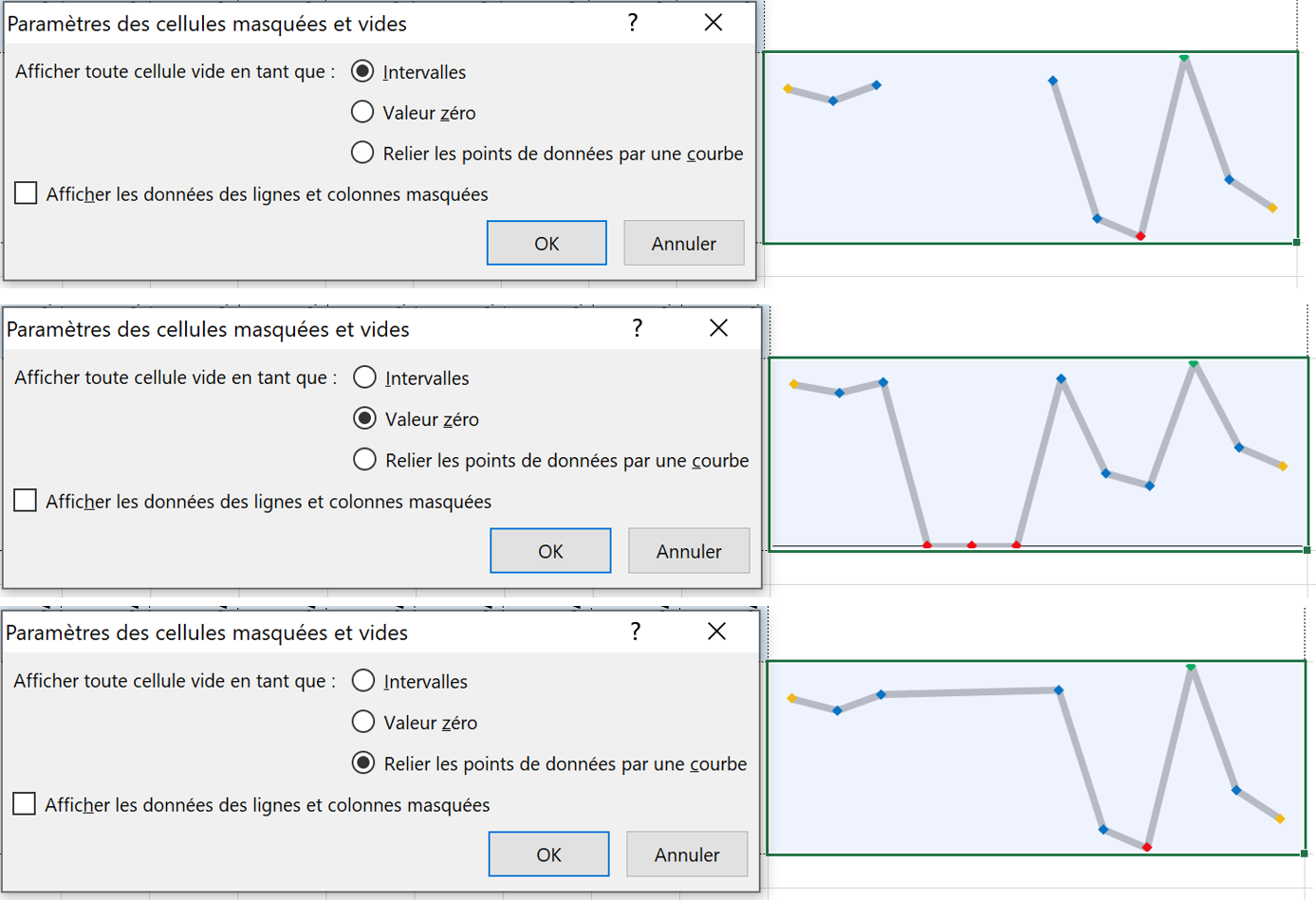 Sparkline