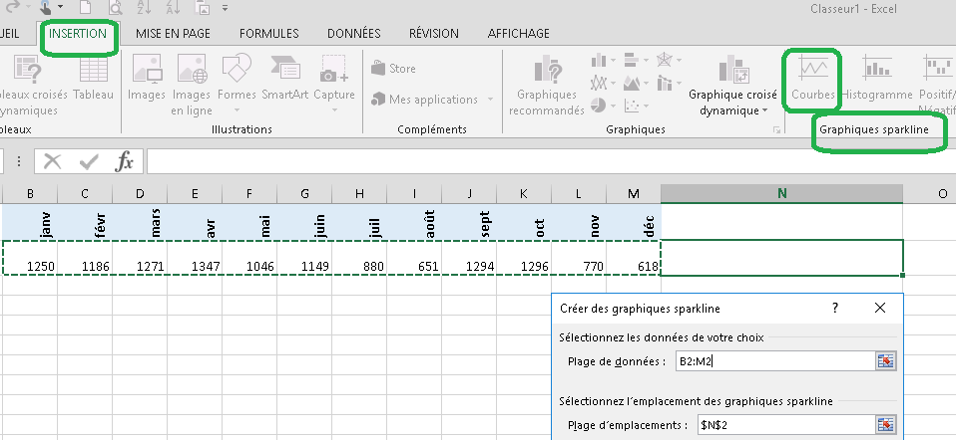 Sparkline