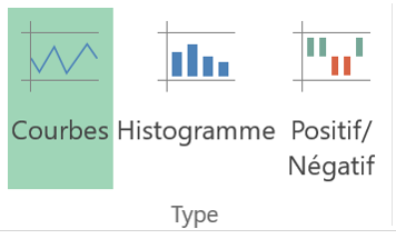 Sparkline