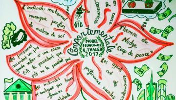 Richard H. Thaler, prix Nobel d'économie 2017 : la finance comportementale