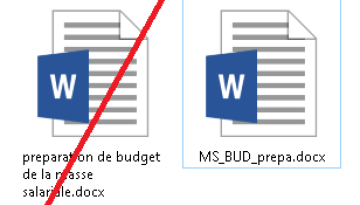 Les bonnes pratiques dans le nommage des fichiers