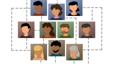 Utilité d'un organigramme