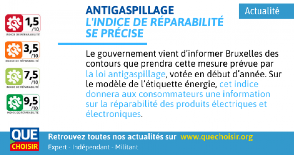 Indice de réparabilité