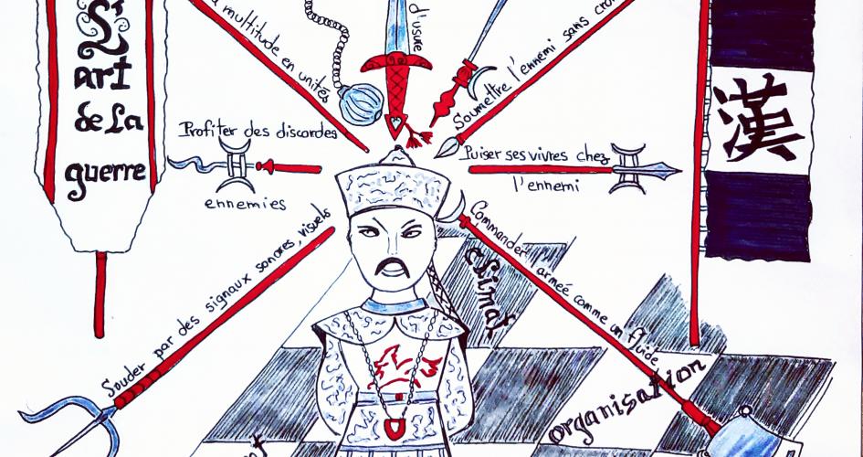 L'Art de la guerre